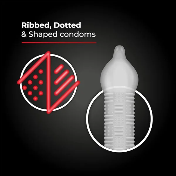 SKORE TIME LESS Climax Delay Condoms Image