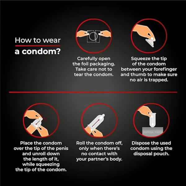 SKORE TIME LESS Climax Delay Condoms Guide