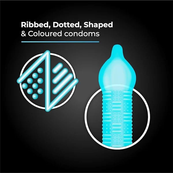 SKORE ZIGZAG Dotted and Ribbed Condoms Image
